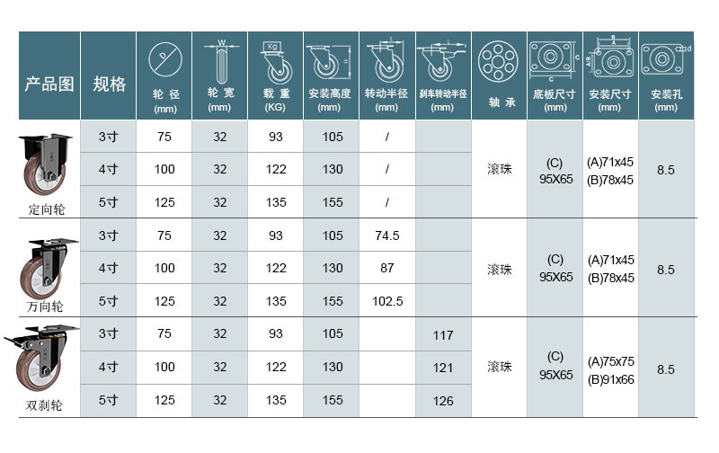 6511A參數(shù).jpg