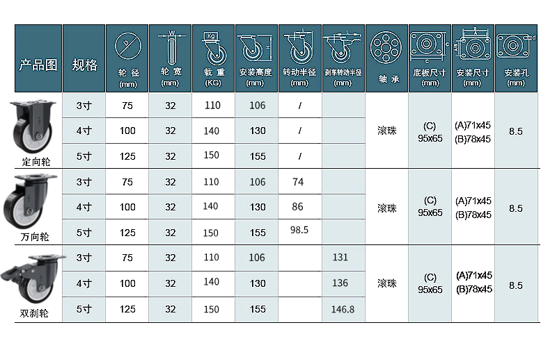 6231的3.4.5寸圖.jpg