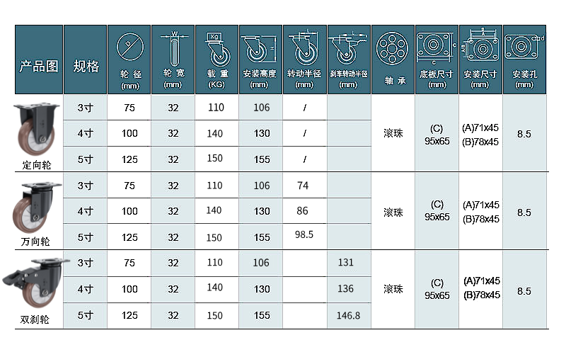 6511  3.4.5寸.jpg